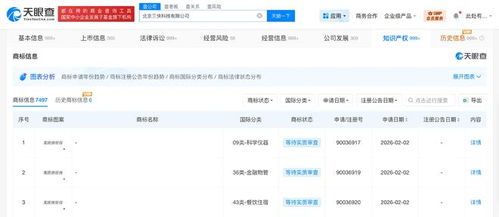 美團注冊“拼好房”商標，深化住宿服務信息集成布局